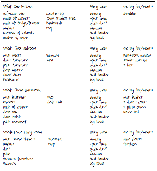 housekeeping schedule